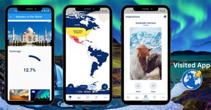 best trip planning app
