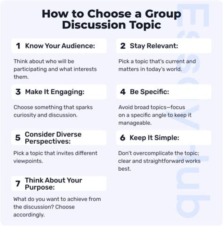 Bolis - How To Discuss