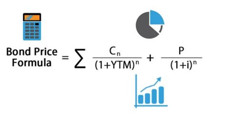 Bond Price
