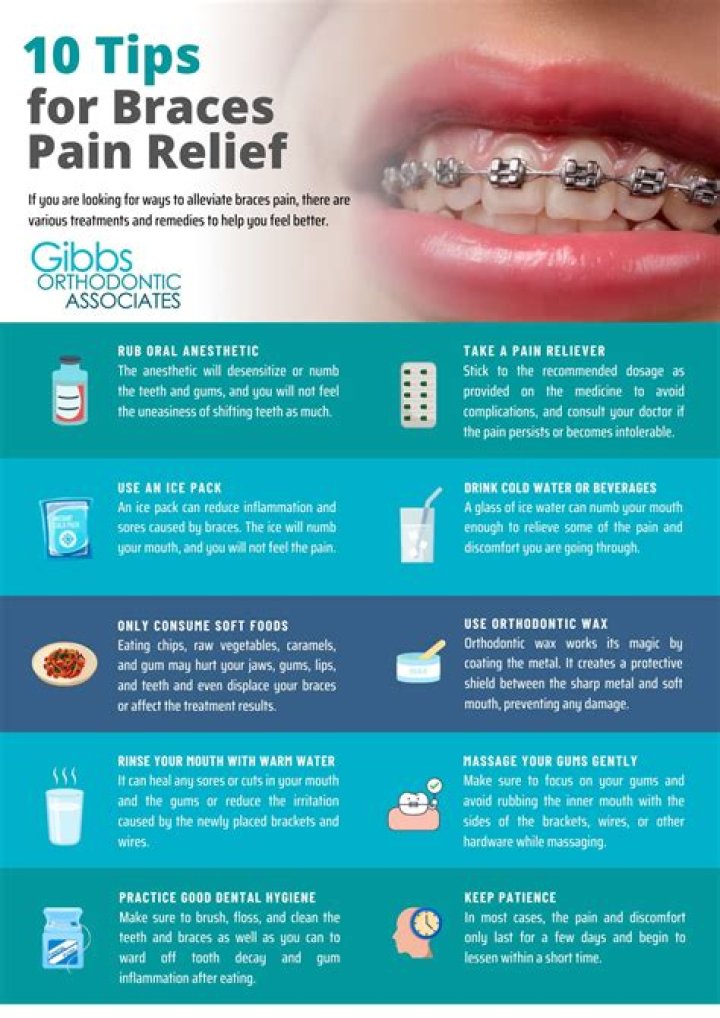 Braces Teeth Hurt Randomly - How To Discuss