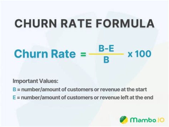 Churn rate - How To Discuss