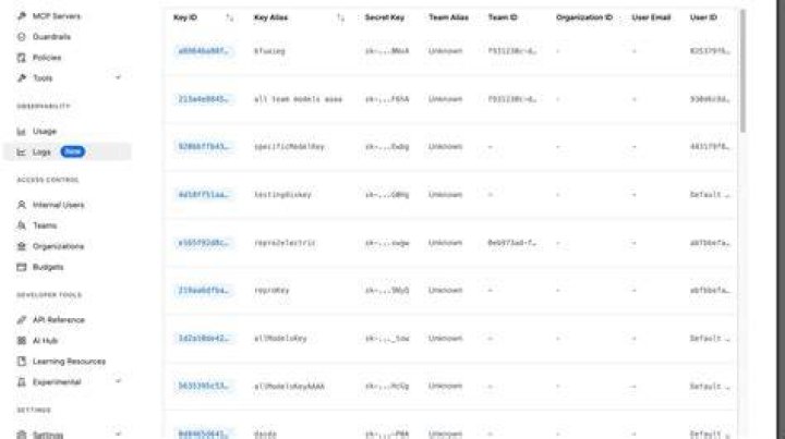 Click Log - How To Discuss