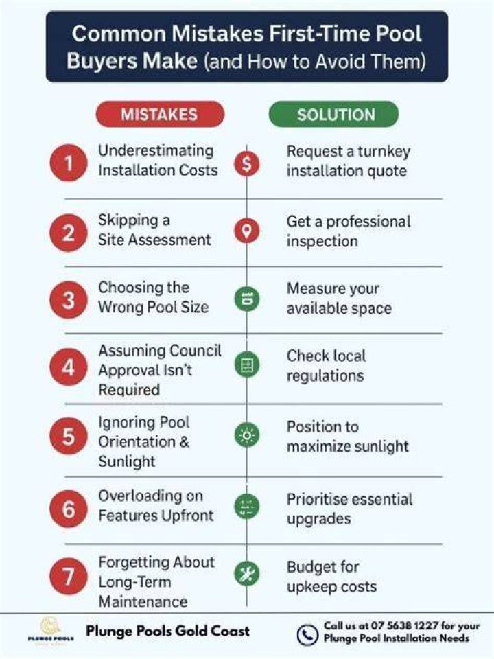 Cost pool - How To Discuss
