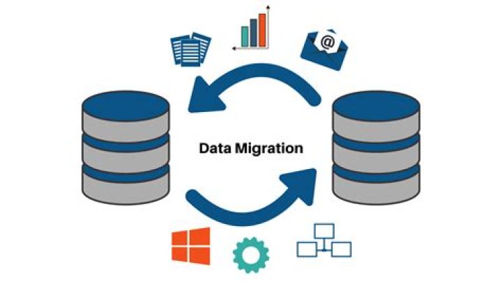 Data Migration