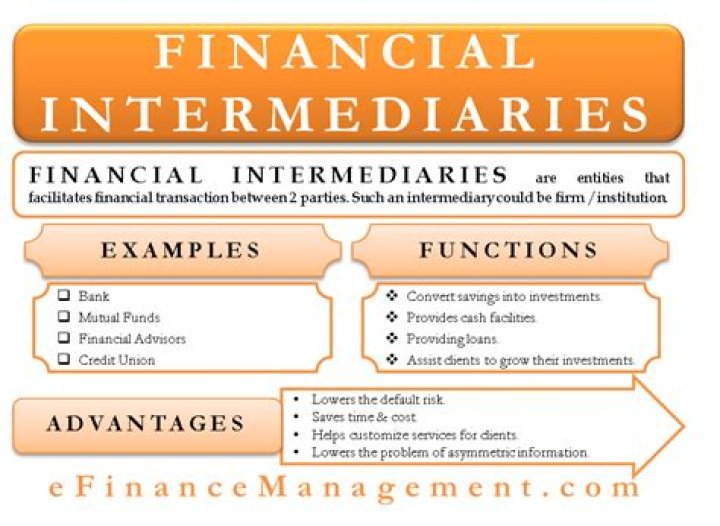 financial intermediaries