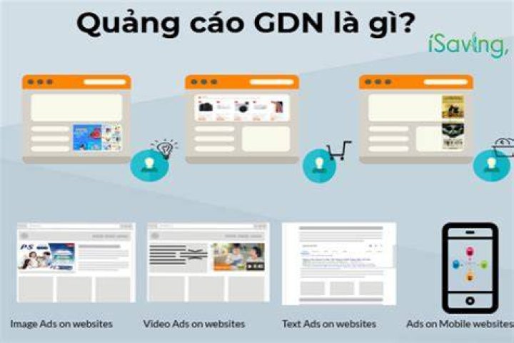 GDN