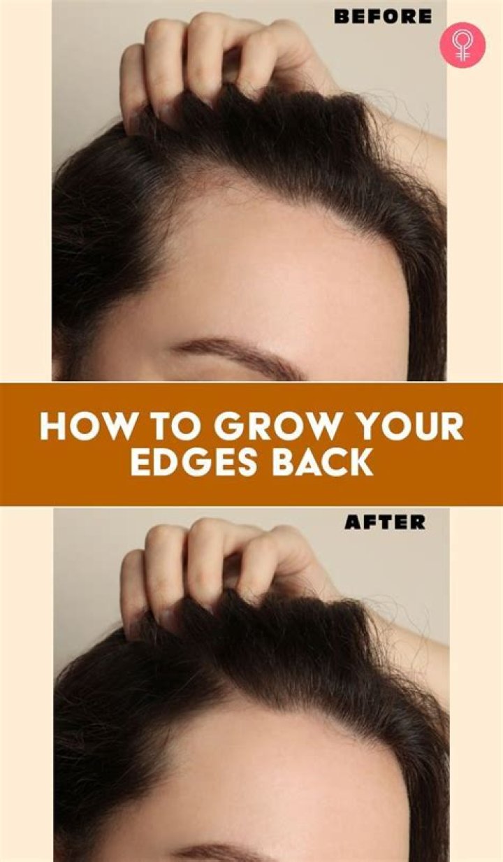 Grow edges back - How To Discuss