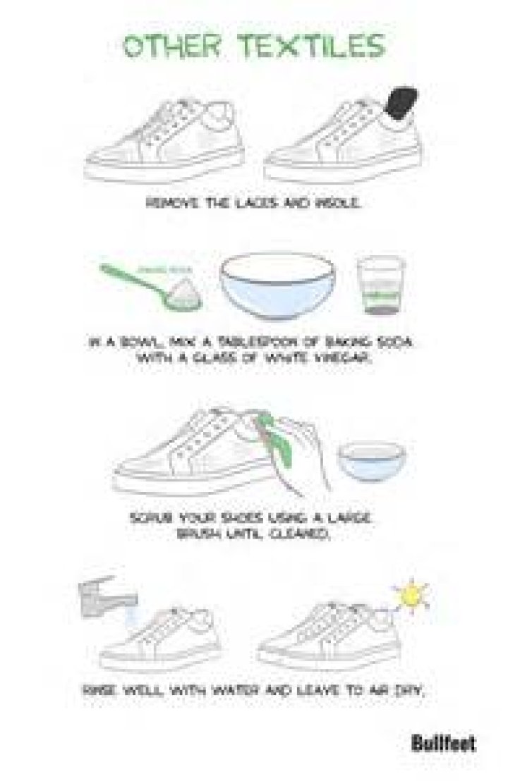 How to clean white sneakers