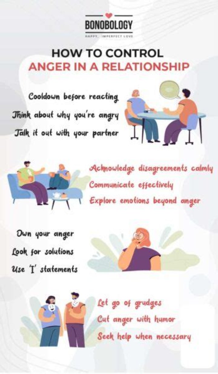 How to control anger in a relationship