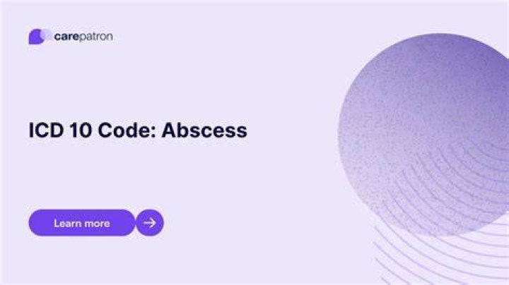 Icd 10 Code For Psoriasis
