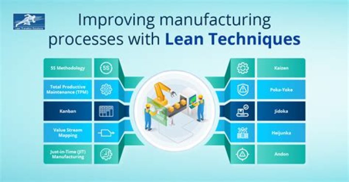 Knowledge based manufacturing - How To Discuss