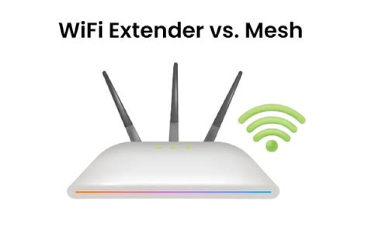 Mesh vs extender - How To Discuss