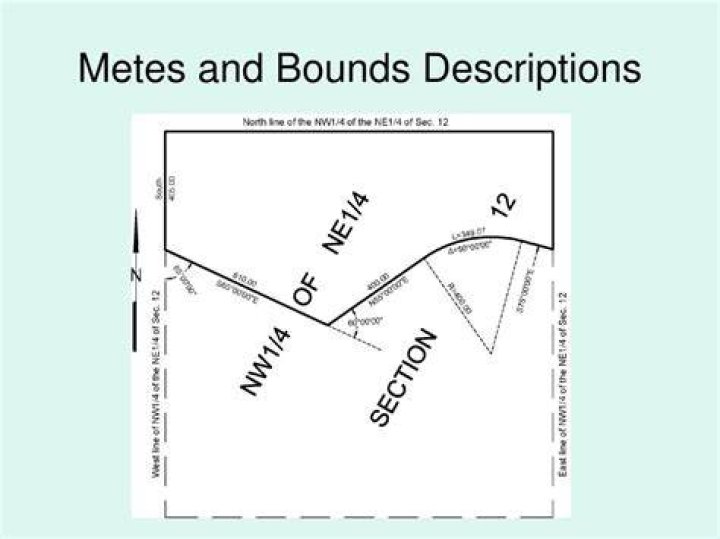 metes and bounds description