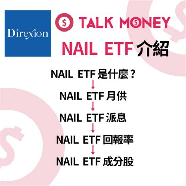 nail etf