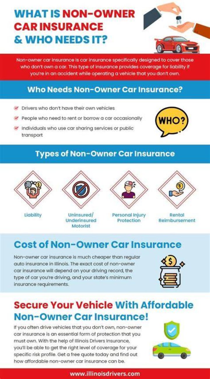 Nonowned auto - How To Discuss