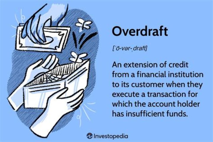 Overdraft Item - How To Discuss