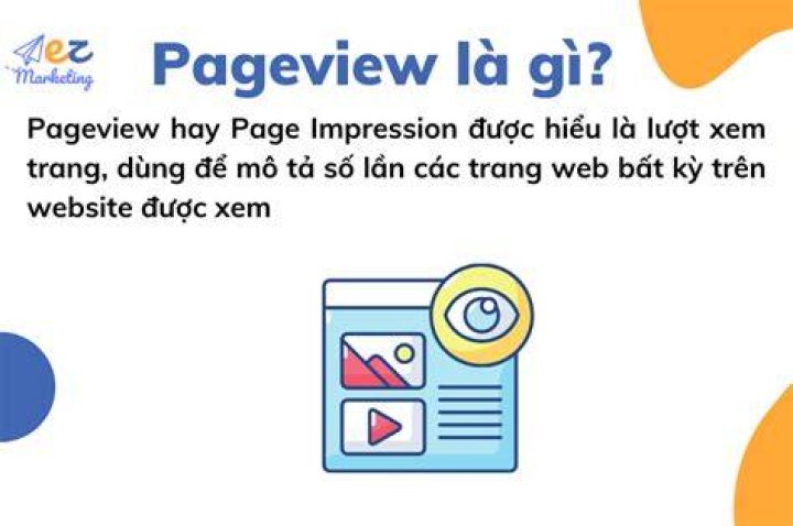 Pageview (page Impression)