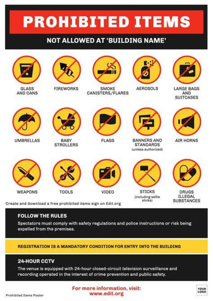 PROHIBITED LIST - How To Discuss