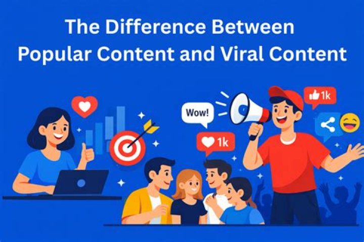 Viral Content - How To Discuss