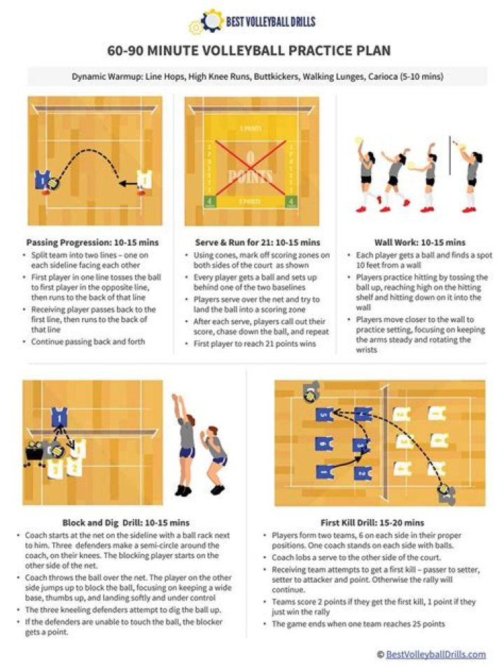 volleyball practice