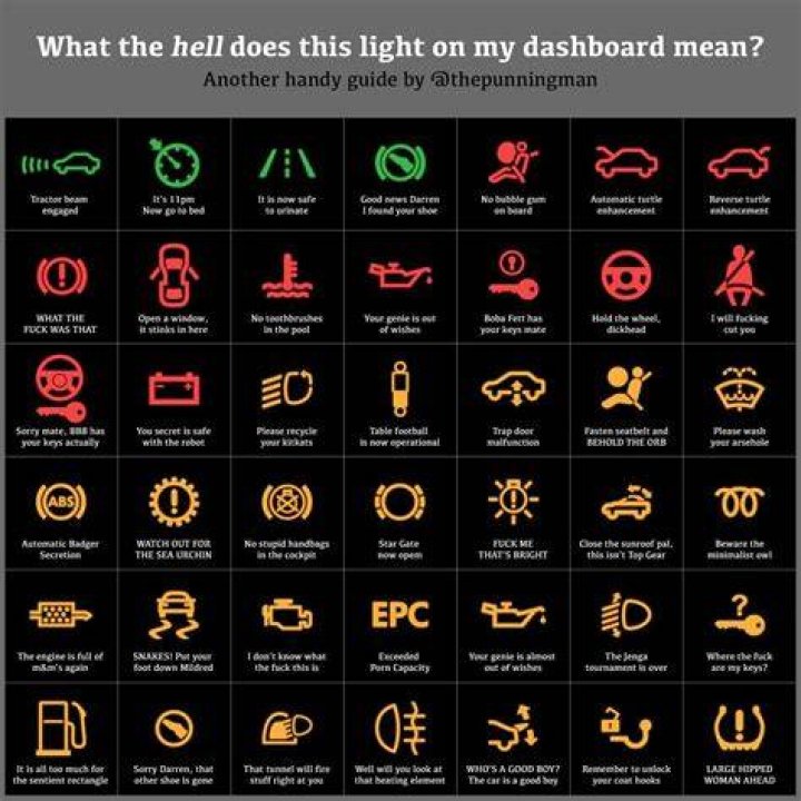 What does the warning light on the dash mean?