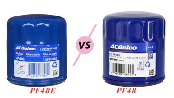 Which Oil Filter is Best?