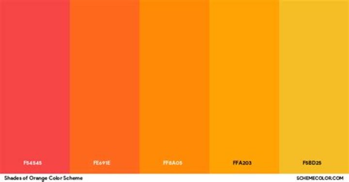 Why Is It Orange Outside