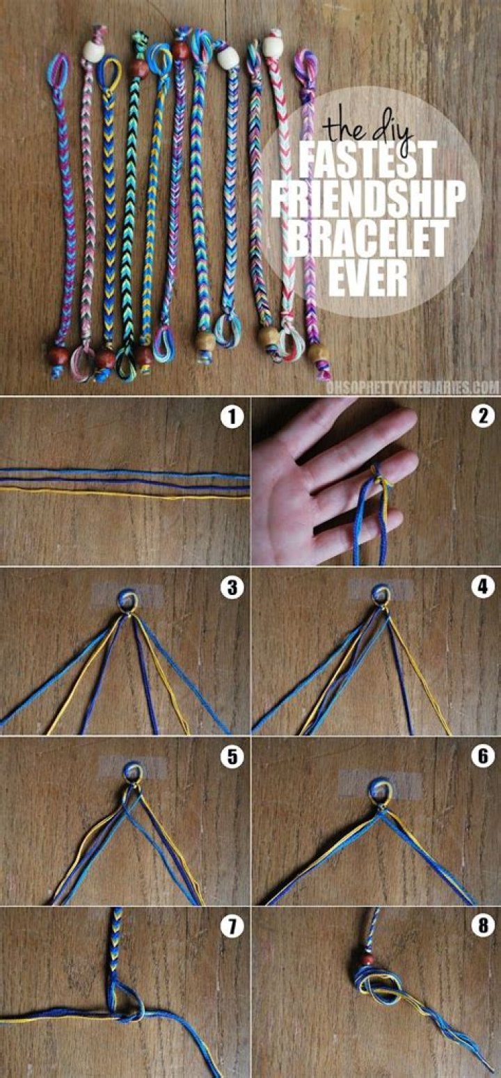 Yarn bracelets - How To Discuss